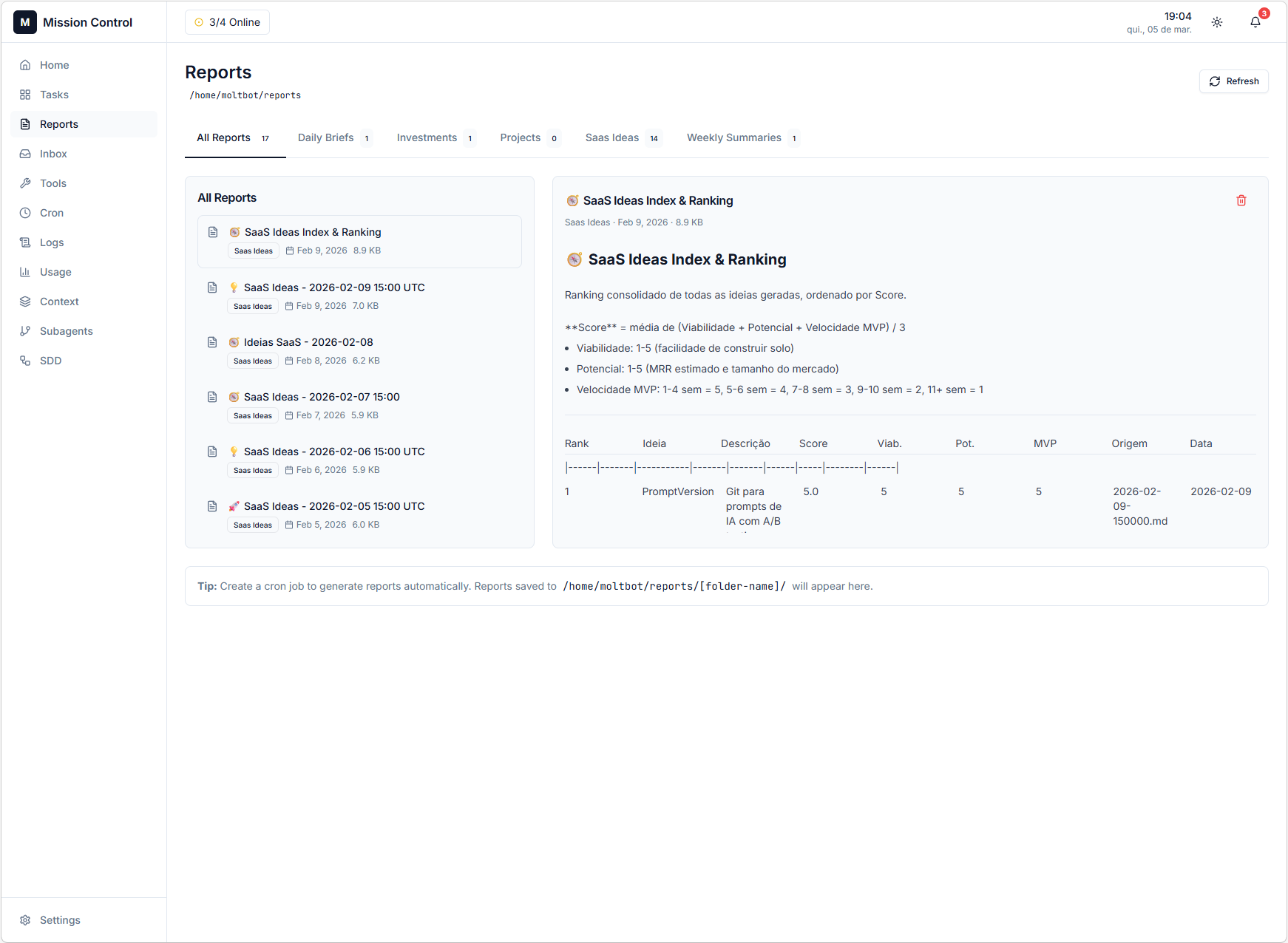 MoltBot Mission Control — Reports