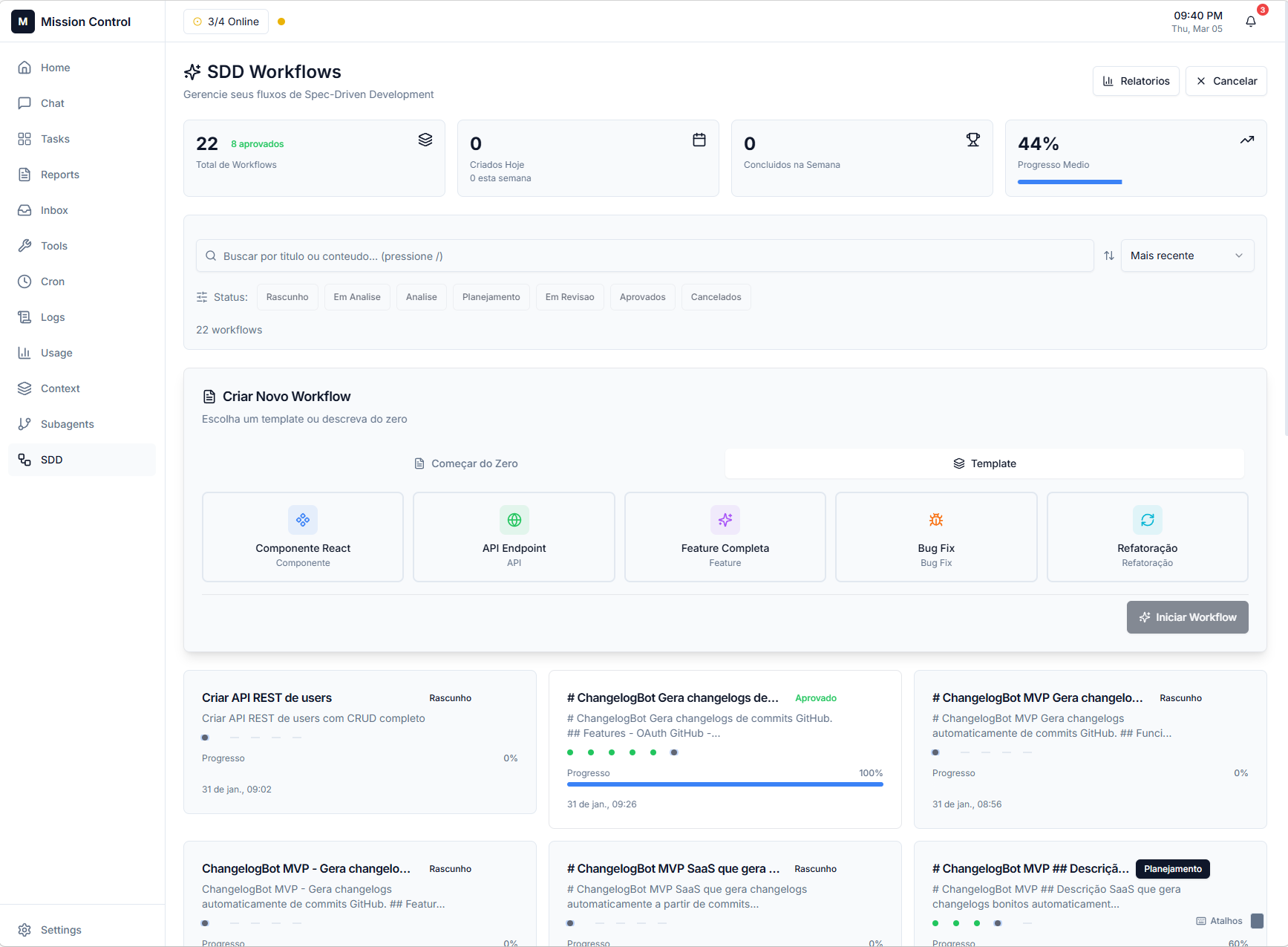 MoltBot Mission Control Dashboard