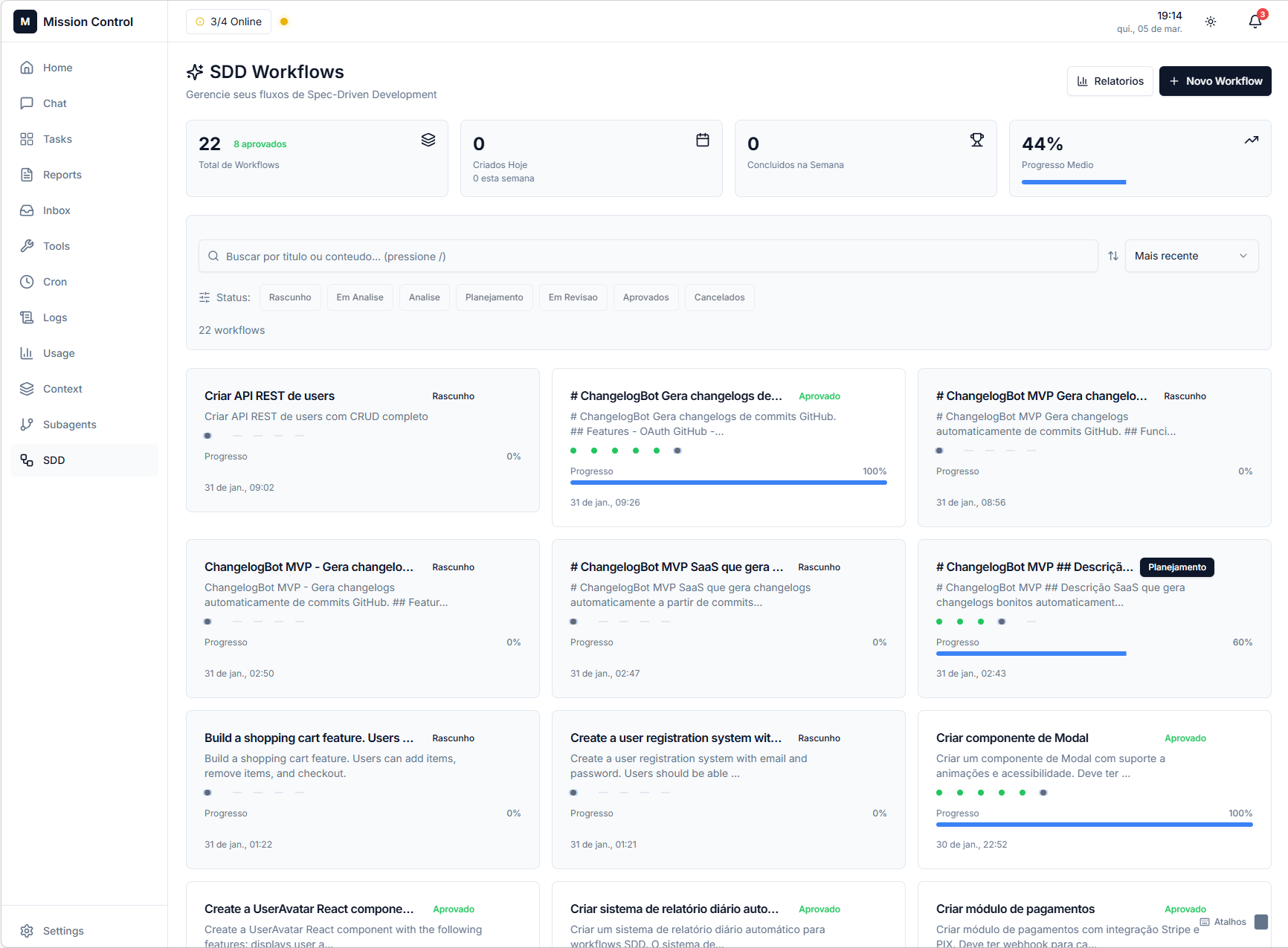 MoltBot Mission Control — SDD Workflows